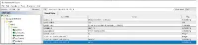 Critical Flaws In Traffic Light Controller Let Attackers Change Signal Lights