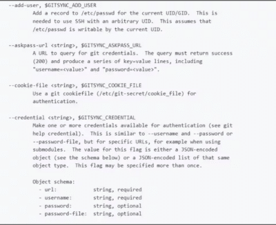 Kubernetes Vulnerability Exposes Clusters to Command Injection Attacks