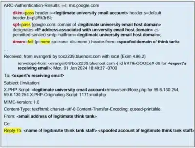 North Korean APT Hackers Exploiting DMARC Misconfigs For Phishing Attacks