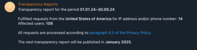 Telegram revealed it shared U.S. user data with law enforcement