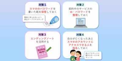 Mettez vos noms d'utilisateur et mots de passe dans votre testament, conseille le gouvernement japonais.