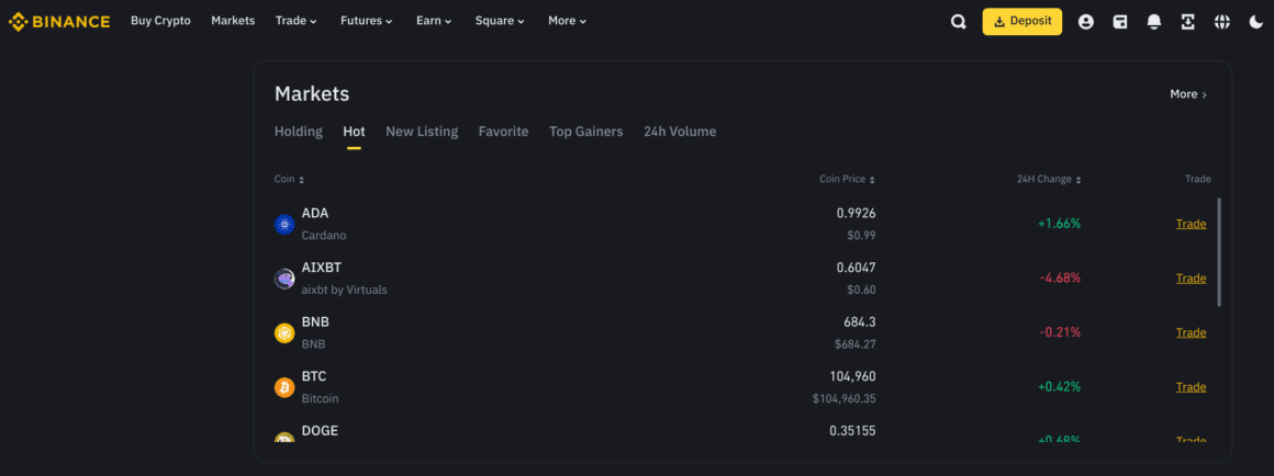 Ecran Binance