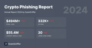 Scam Sniffer 2024 : attaques de phishing Web3