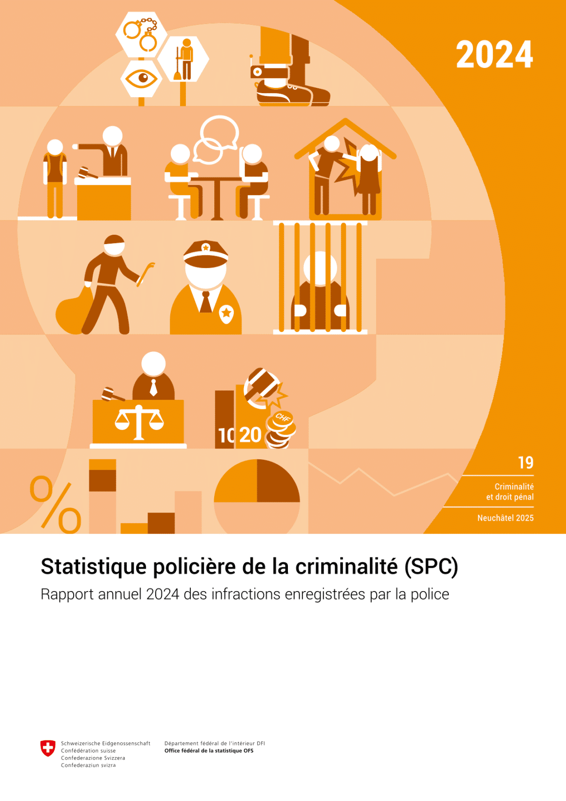 Statistique policière de la criminalité (SPC) 2024