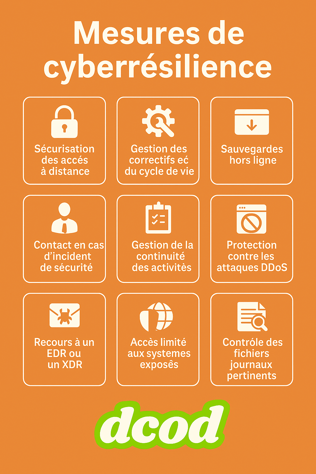Infographie DCOD - 9 mesures clés de cyberrésilience