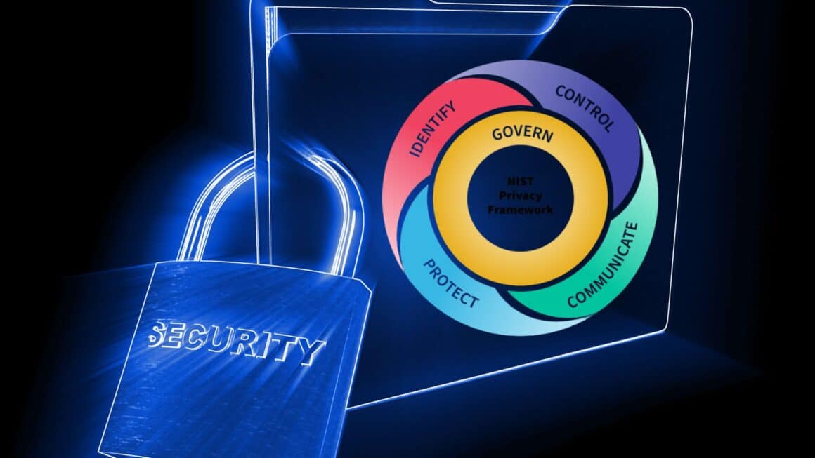 Le cadre de protection des donnees du NIST