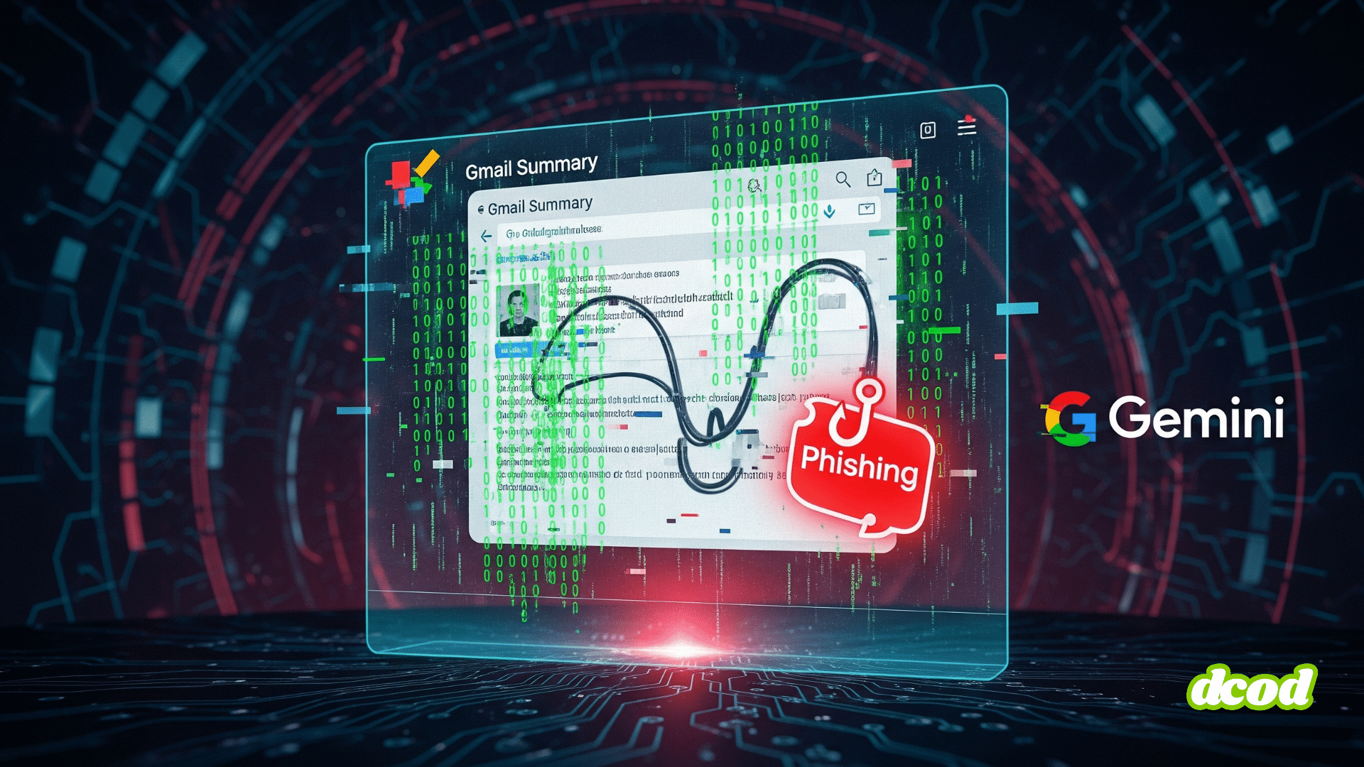 Illustration numérique représentant une tentative de phishing dans un email Gmail, détectée grâce à l’intelligence artificielle Google Gemini, avec un symbole d’hameçonnage rouge sur fond de code binaire.