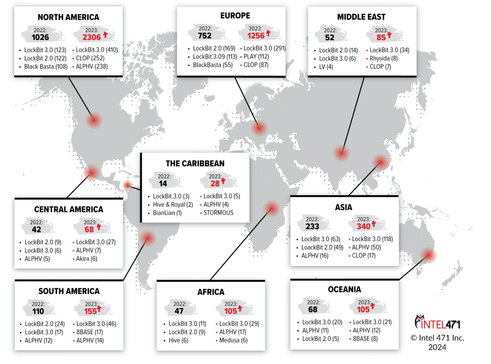 Activite des rancongiciels par region source The 471 Cyber ​​Threat Report 2024