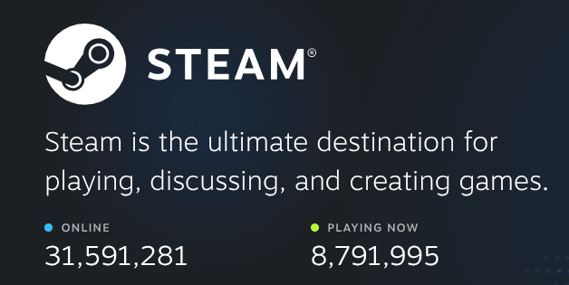 Une vue instantannee du nombre de joueur en ligne sur Steam