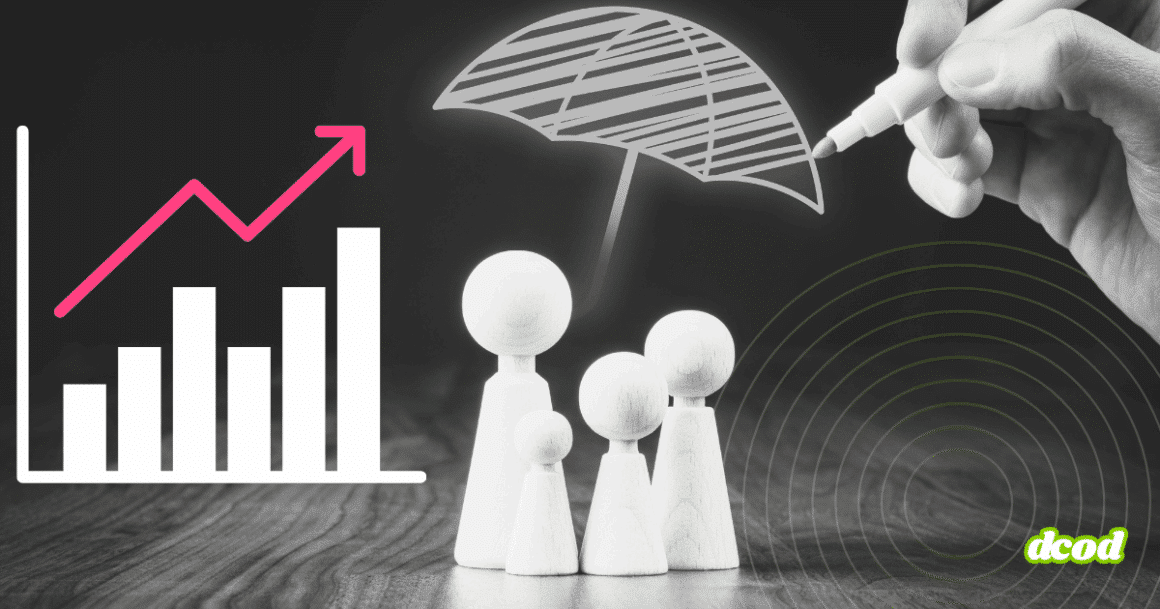 Figurines représentant une famille protégée par un parapluie dessiné, avec un graphique en forte hausse symbolisant l’augmentation des indemnisations.