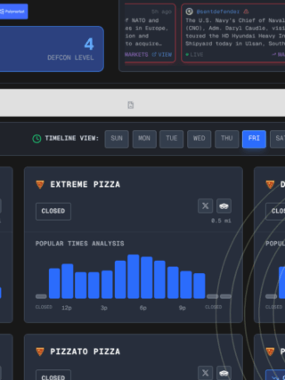 Tableau de bord numérique affichant des cartes d’établissements de restauration avec indicateurs d’affluence, horaires, statuts d’ouverture et graphiques de fréquentation horaire, présenté dans une interface sombre de type analytique.