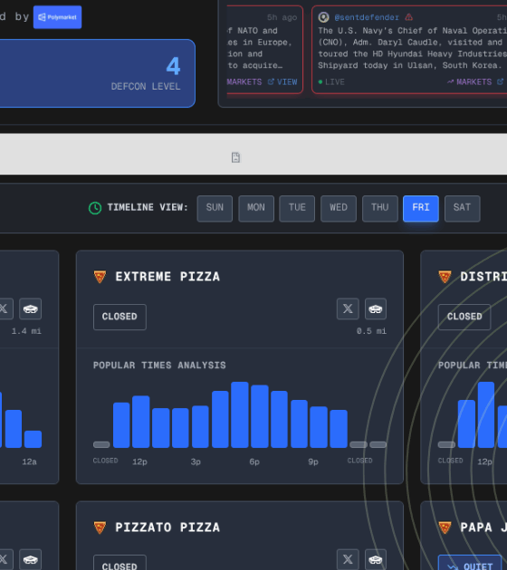 Tableau de bord numérique affichant des cartes d’établissements de restauration avec indicateurs d’affluence, horaires, statuts d’ouverture et graphiques de fréquentation horaire, présenté dans une interface sombre de type analytique.