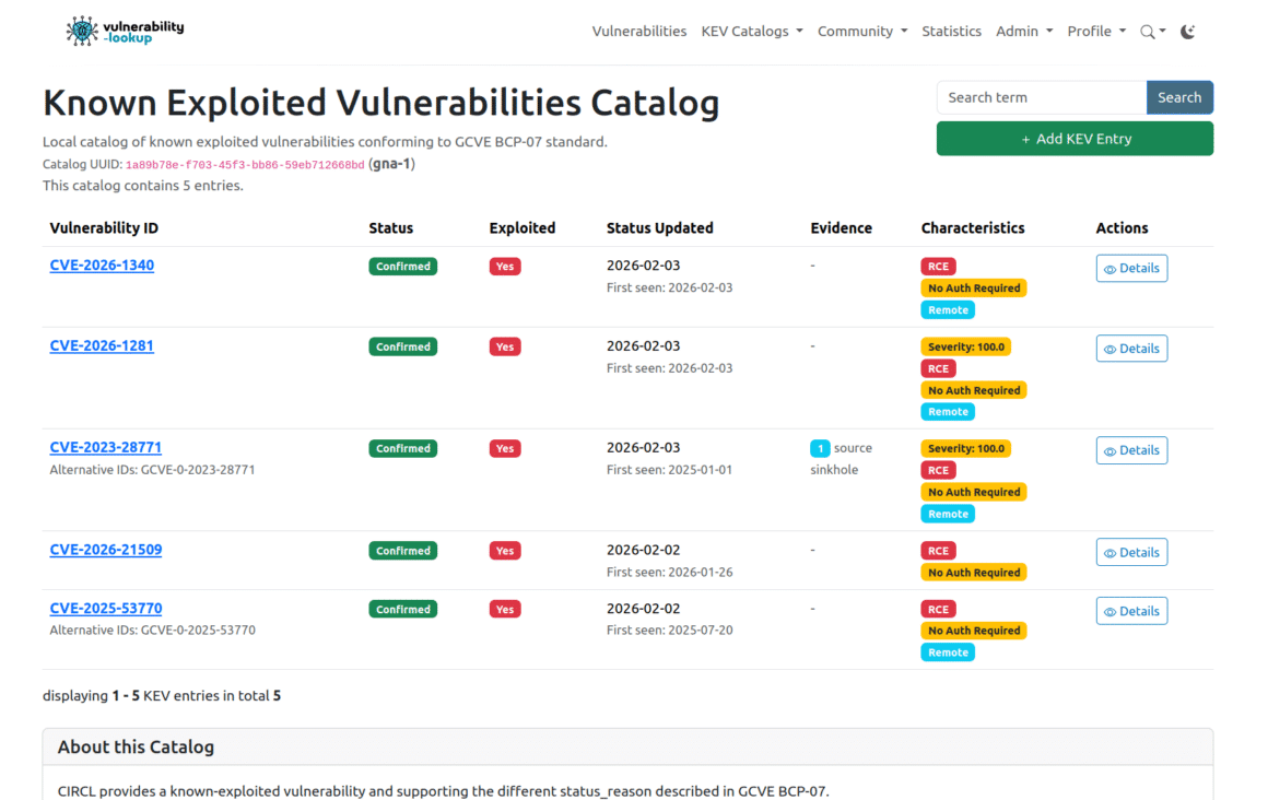 Exemple d'une vue du catalogue des vulnérabilités exploitées connues KEV (source: GCVE)