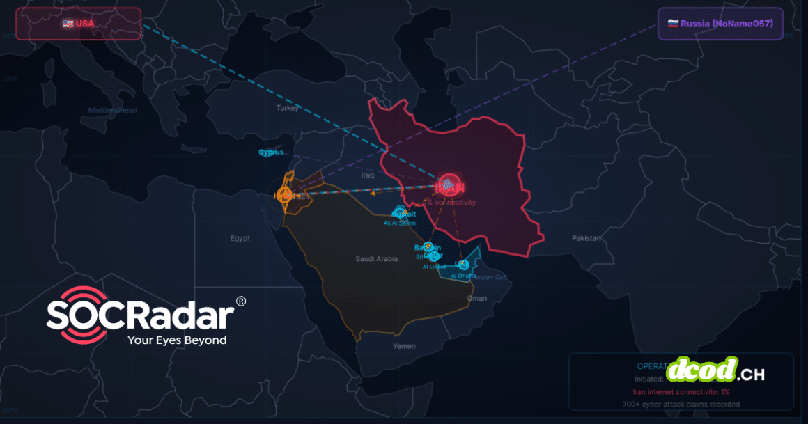 DCOD Iran Israel SOCRadar cartographie la cyberguerre en temps reel