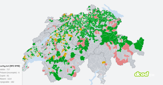 Carte de Suisse montrant le niveau d'adoption et de conformité du fichier security.txt (RFC 9116) dans les communes suisses.