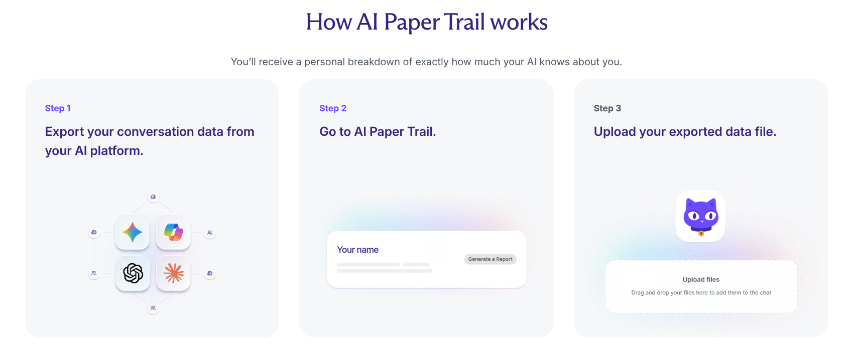 Proton lance AI Paper Trail pour évaluer ChatGPT et Claude 7 image 14